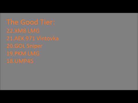 Battlefield Bad Company 2 Weapon Tier List (non-hardcore)