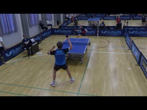 190518 DrDiv, Thorbjørn Mindedal Weichert - Frederik Kjær Hansen