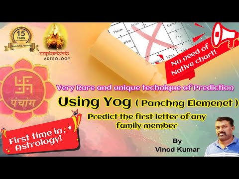Using Yog (Panchang Element) Predict the first letter of any family member | Saptarishis Astrology