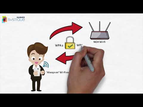 What Makes NGH Networks Secure?