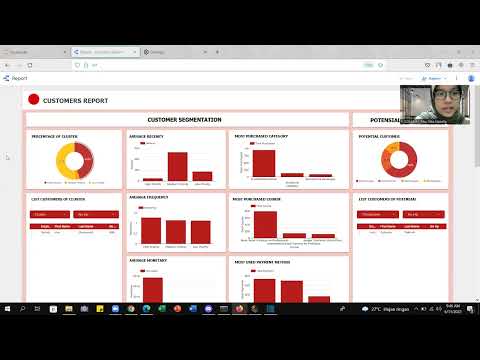 Video