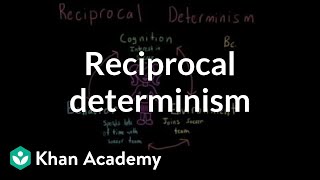 Reciprocal determinism | Behavior | MCAT | Khan Academy