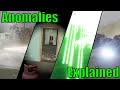 The Zone Ep 3 Anomalies Of Into The Radius Breakdown