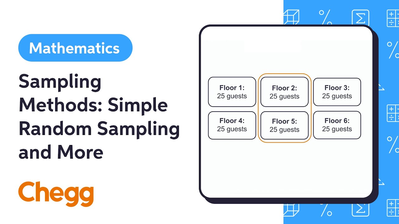 Sampling Methods: Simple Random Sampling and More | Introduction to Statistics