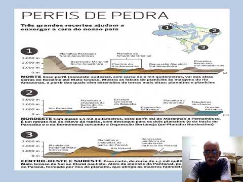 RELEVO DO BRASIL  -  JURANDIR ROSS