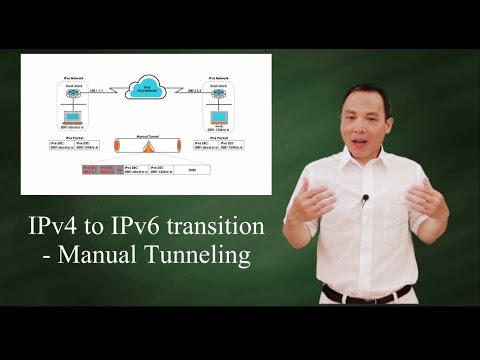 IPv4 to IPv6 transition - Manual Tunneling