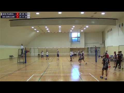 15.1.2022., PH JUNIORI, 3. kolo, MOK RIJEKA - OK DARUVAR