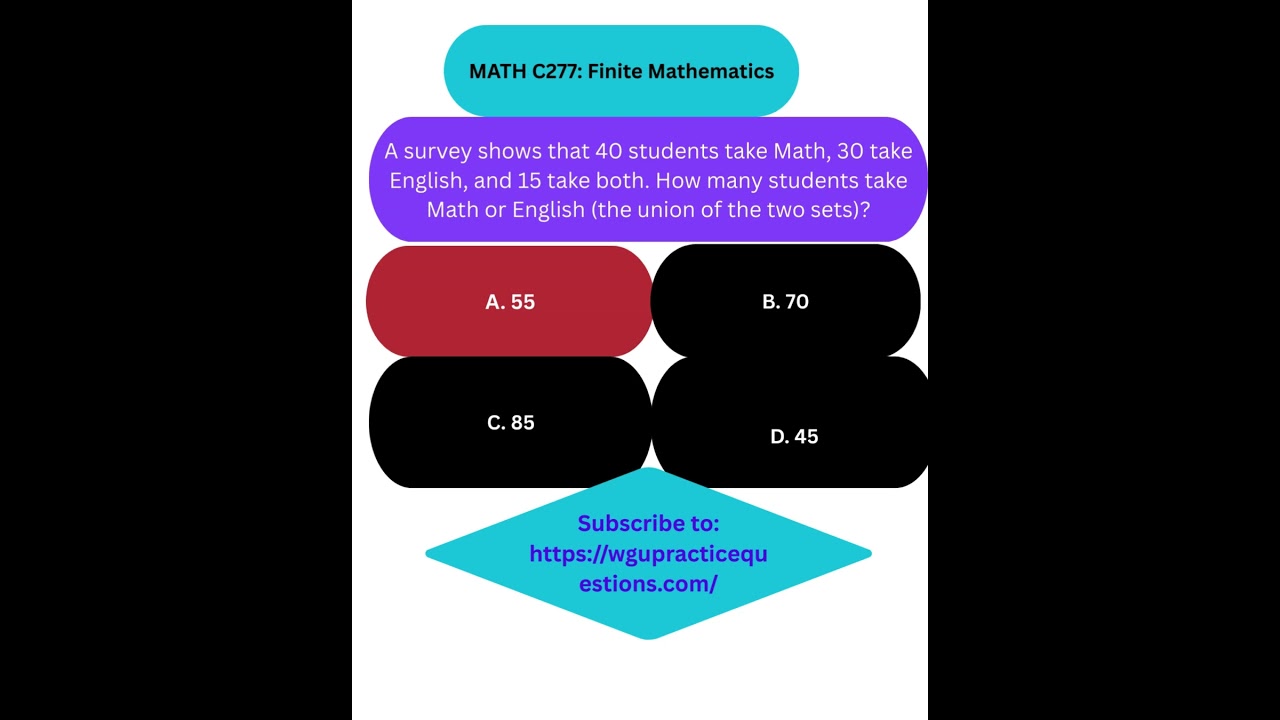 MATH C277 Finite Mathematics