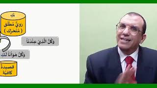 69 ¶ كاف القافية image