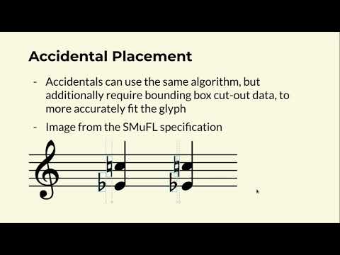 Jeron Lau - Efficient Algorithms For Music Engraving Focusing On Correctness