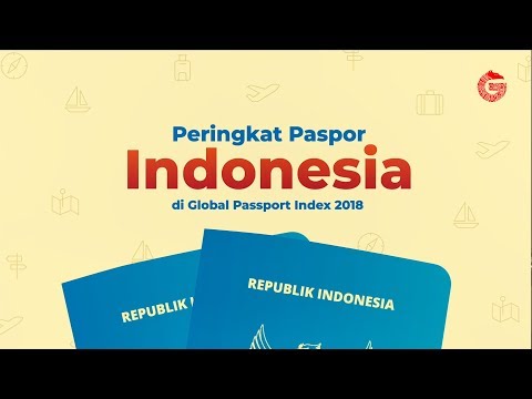 download lagu mp3 mp4 Index Of Indonesia, download lagu Index Of Indonesia gratis, unduh video klip Index Of Indonesia