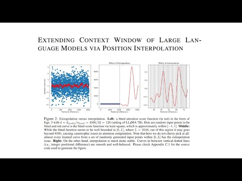 Extending Context Window of Large Language Models via Positional Interpolation Explained