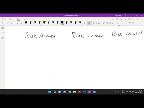 Risk Averse, Risk Seeker & Risk neutral