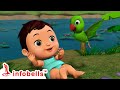 Aaye Re Aye Tiye Naye Bhor Niye Bengali Rhymes For Children Infobells