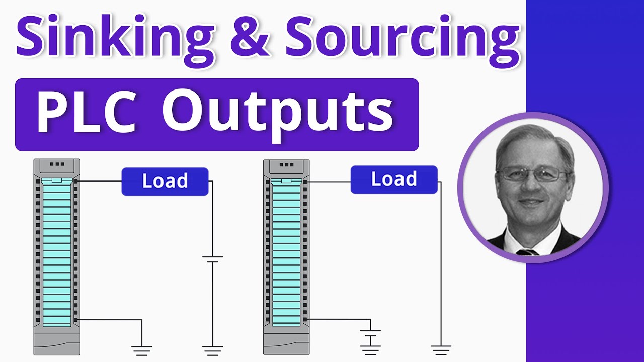 Sinking and Sourcing PLC Outputs Demystified