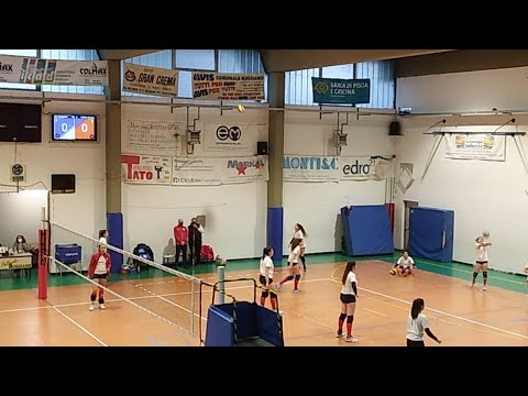 Under 19 Buggiano  V/S Pescia