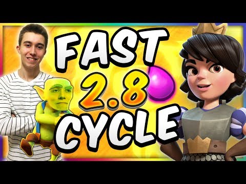 INSANELY FAST 2.8 ELIXIR CYCLE! NEW BEST LOG BAIT DECK — Clash Royale