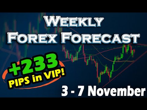 🟩 Weekly Forex Analysis & Setups 3 - 7 November