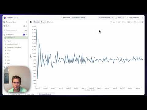Results freshness indicator in cube