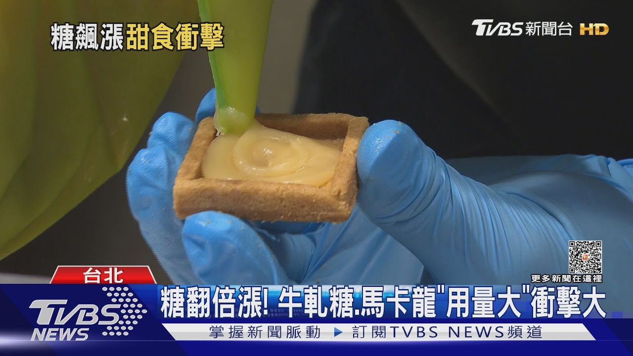 萬聖節接近「糖卻貴桑桑」　手搖、烘焙成本增