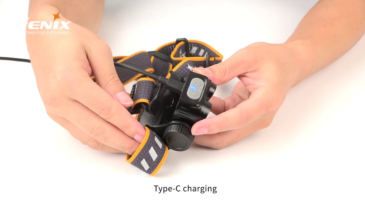 Fenix HM65R 1400 Lumen Hodelykt