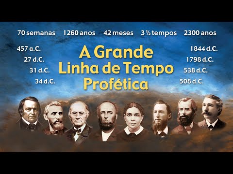 A Grande Linha de Tempo Profética