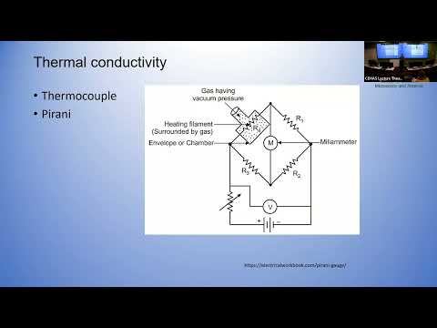 Microscopy Vacuum Systems: Nothing to it