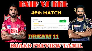 KXIP vs KKR Dream11 Board preview | Captain, Vice-captain, Fantasy Playing Tips, Probable XIs