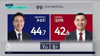 [G1뉴스] 양양군수 