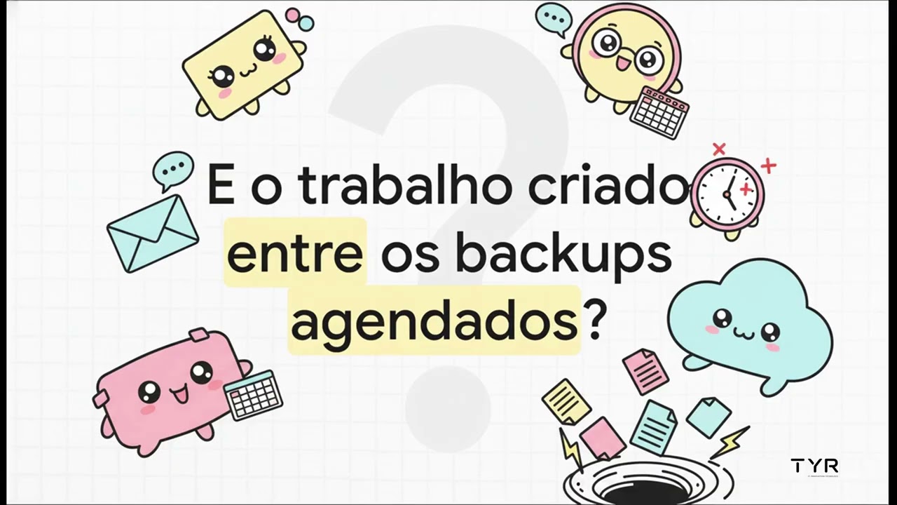 Backup Avançado em Nuvem — TYR & Acronis