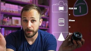 Crop factor explained (for mirrorless cameras)