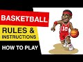Rules Of Basketball How To Play Basketball Basketball Rules For Beginners