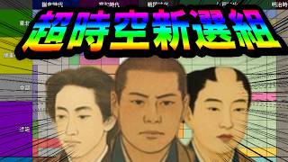 【日本史大戦：新選組編】佐幕の道は史観統一から！総長近藤勇、超時空新選組を率いて日本史を斬る！