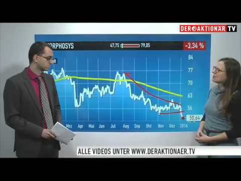 Biotech-Branche: Diese Aktien haben 2016 schon gerockt