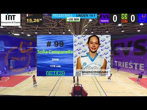 UNDER 15 f - EUROVOLLEY vs ZALET