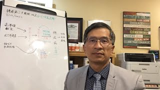 健康之音直播：糖尿病三大成因，以及如何快速逆轉？