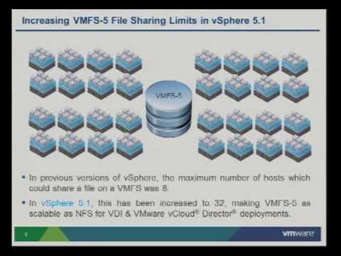 VMworld 2012: Session STO1198 - vSphere Storage Features & Enhancements
