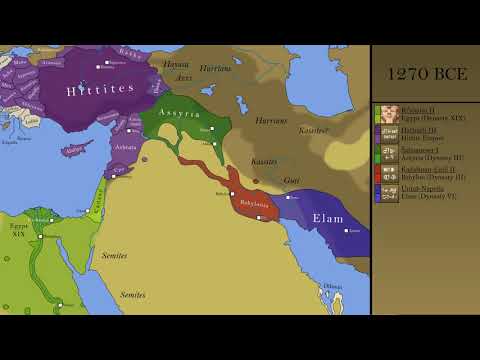 The Ancient Middle East: Every Year