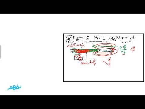 Electromagnetic induction ( part 1) - فيزياء لغات - للثانوية العامة -  المنهج المصري - نفهم physics