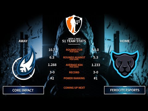 NA/PC Invite League - Week 4, Day 8 - Core Impact Vs. Ferocity eSports