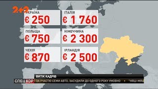 Масова міграція насторожила вітчизняний уряд