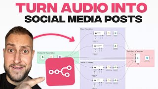 How to Turn Audio Into Social Media Posts With N8N (Audio Transcription to Posts)