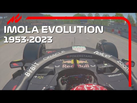 The Onboard Evolution Of IMOLA (1953-2023)