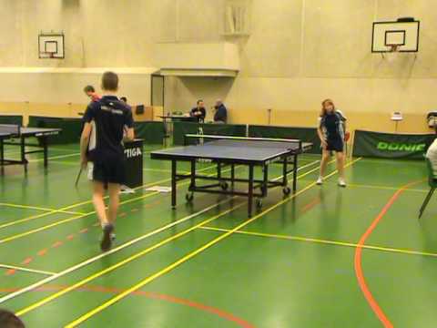 080413 DrDiv finale, Michael Ryding - Rikke Nørskov