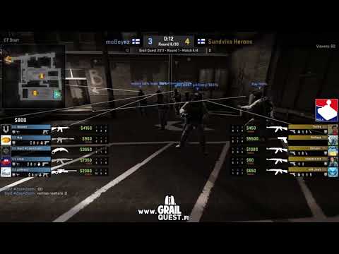 Grailquest technical difficulties