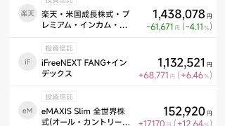 25歳資産1200万円貧乏人 NISA枠Fang+、オルカンを大底で完全売却！楽天JEPQ大底で損切り！Microsoft時間外+8％強すぎ 東京エレクトロン上方修正好決算PTS下落もほぼ全戻し