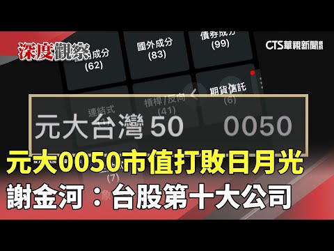 元大0050市值打敗日月光　謝金河：台股第十大公司