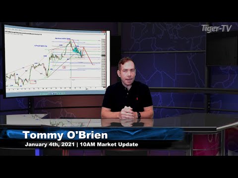 January 4th, 10AM ET Market Update on TFNN - 2021