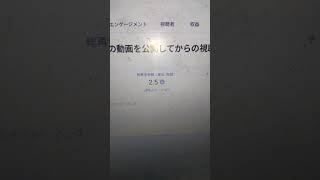 参政党神谷宗幣のキャッチコピーを考えました。