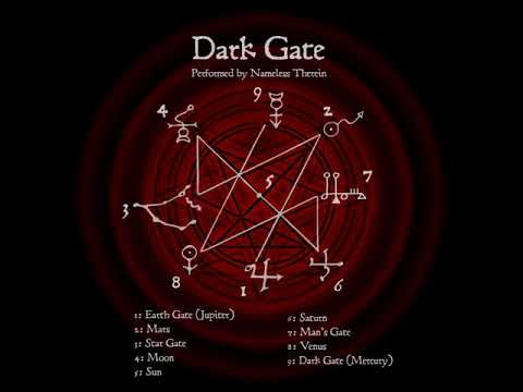 Dark Gate Nameless Therein